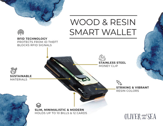Wood and Resin Smart Wallet RFID Protected - Teal